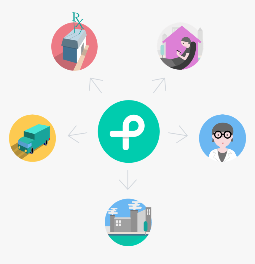 Circle, HD Png Download