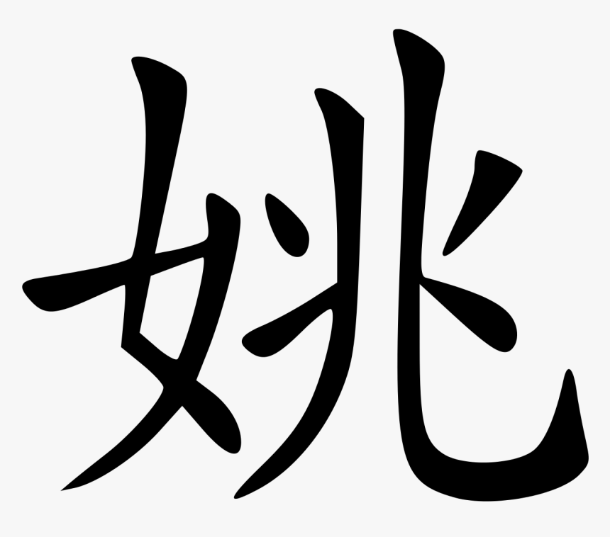 Chinese Symbol For Marriage , Png Download - Manu Name In Chinese, Transparent Png