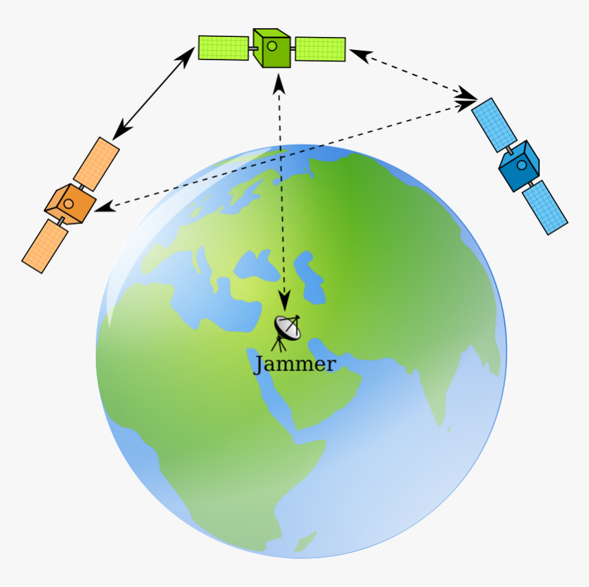 Inter Satellite Communication, HD Png Download