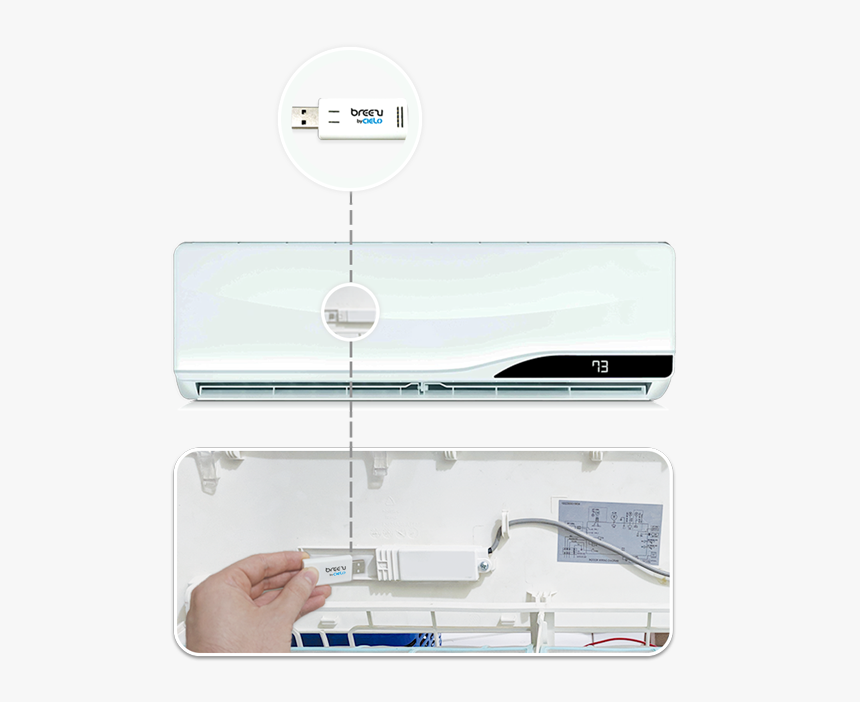 Cielo Breezi Smart Wi Fi Air Conditioner Controller - Health Care, HD Png Download