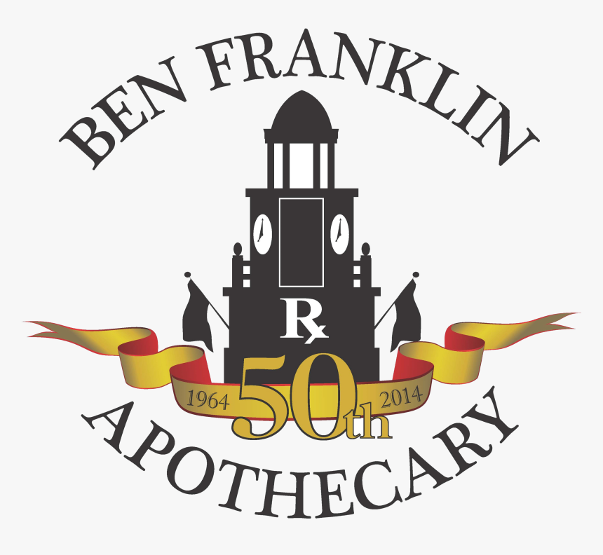 The Different Looks Of Ben Franklin - Golden Retriever, HD Png Download