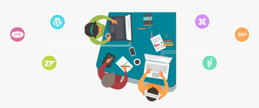 Php Development Services Banner, HD Png Download