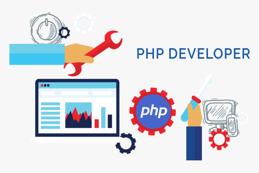 Myths About Website Design, HD Png Download