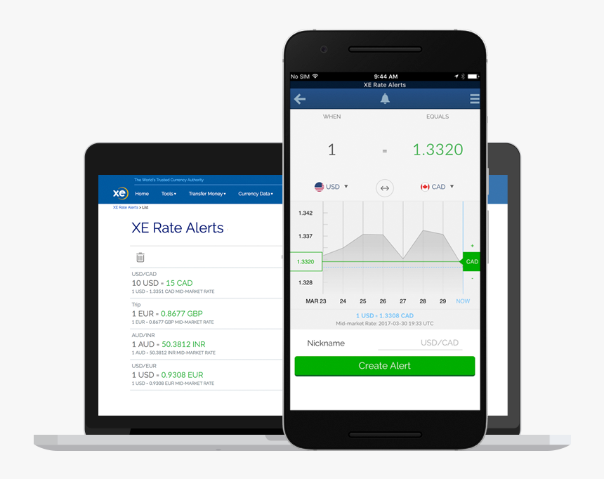 Exchange Rate Alert, HD Png Download