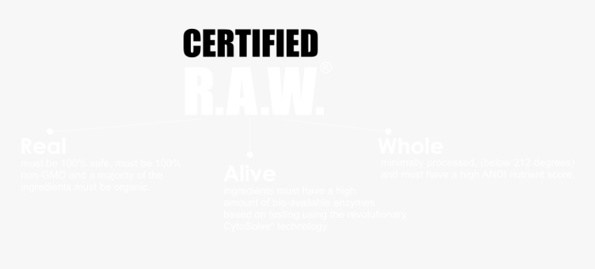 Certified R - A - W - Banner - Certified Senpai, HD Png Download