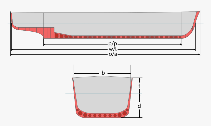 Beam Of Ship, HD Png Download