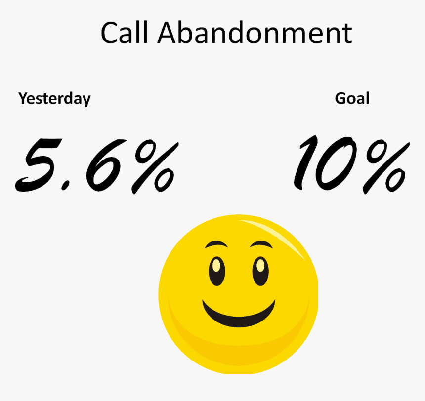 Sourire, HD Png Download