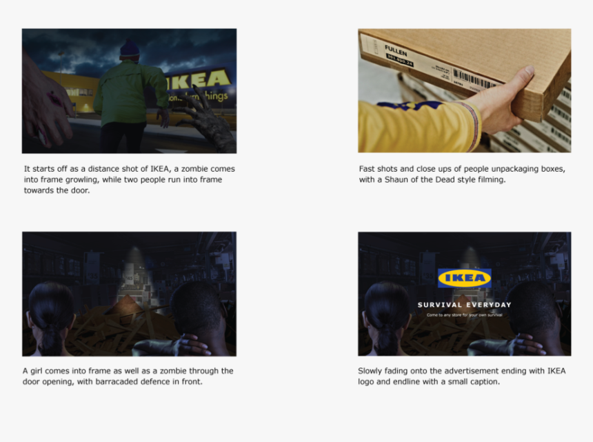 Ikea Storyboard - Lumber, HD Png Download