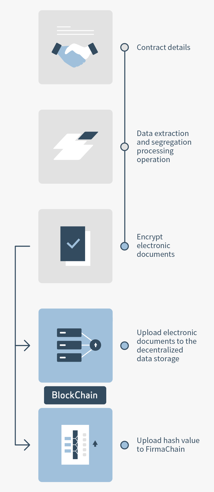 Diagram, HD Png Download