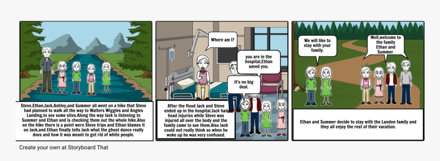 Cartoon, HD Png Download