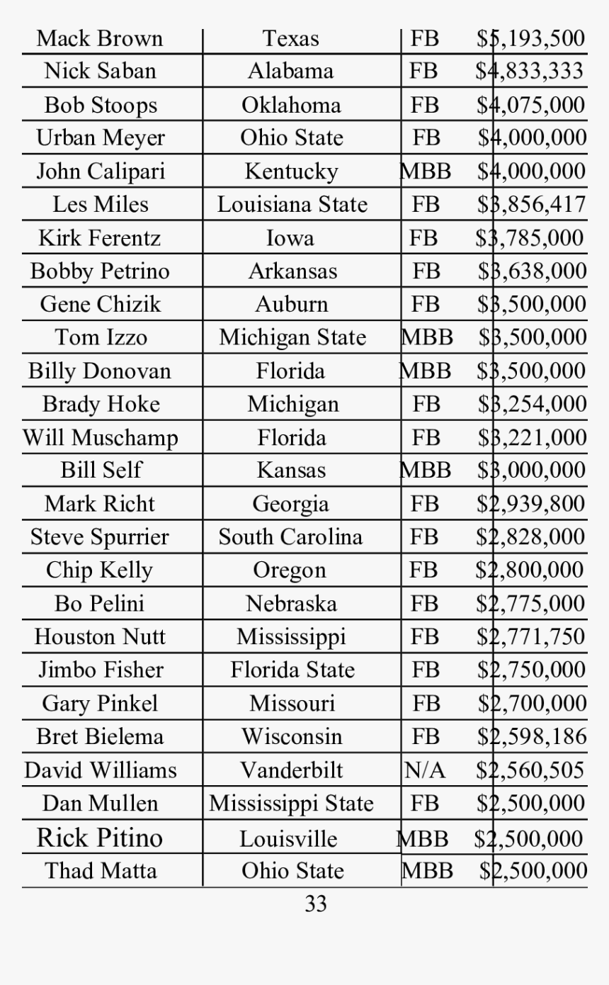 Vksu Ara Result 2017, HD Png Download