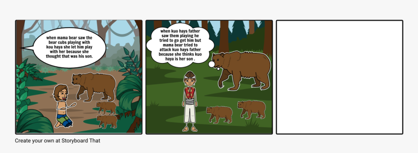 Rainforest Succession, HD Png Download