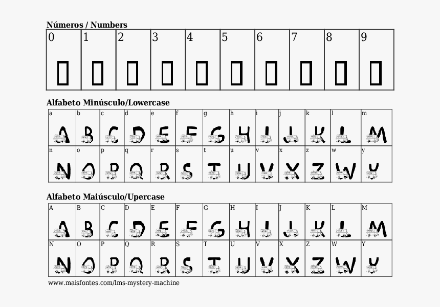 Alfabeto De Indonesia, HD Png Download
