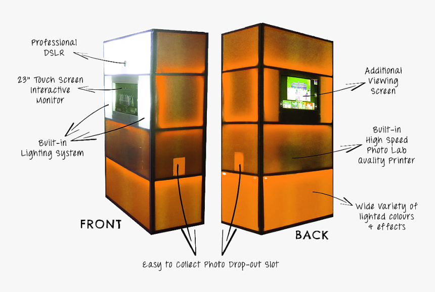 Lighted Photo Booth, HD Png Download