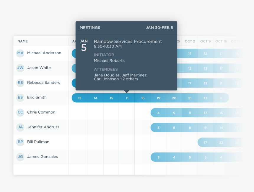 Screenshot, HD Png Download