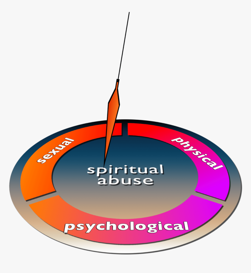 Circle, HD Png Download