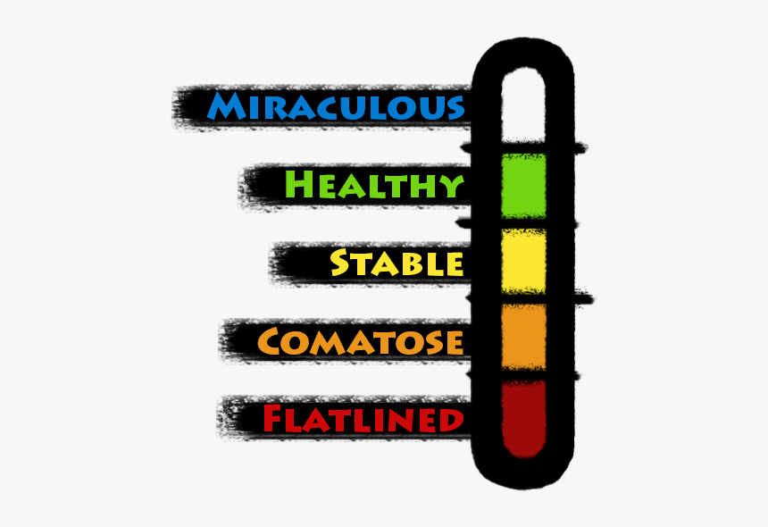 Colorfulness, HD Png Download