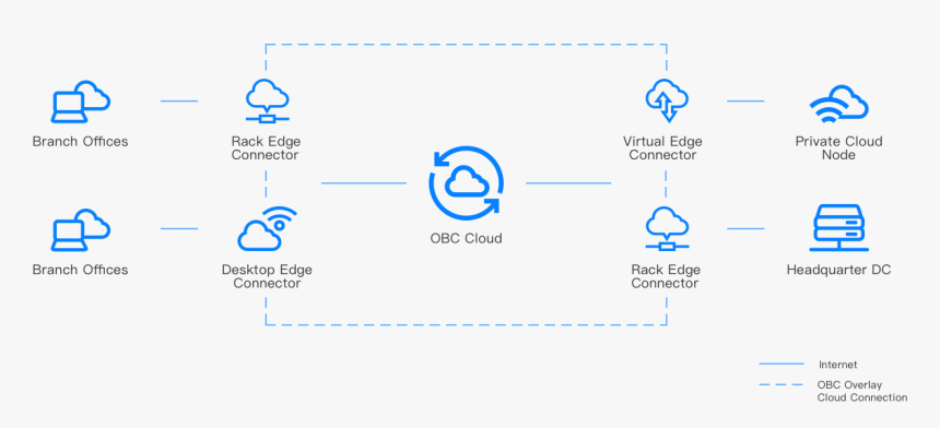 Screenshot, HD Png Download