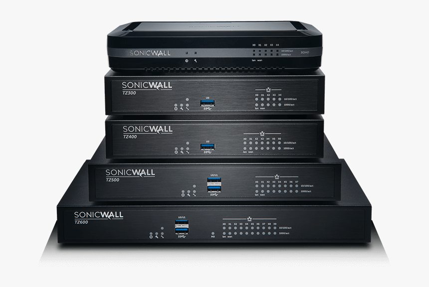 Sonicwall Firewalls, HD Png Download