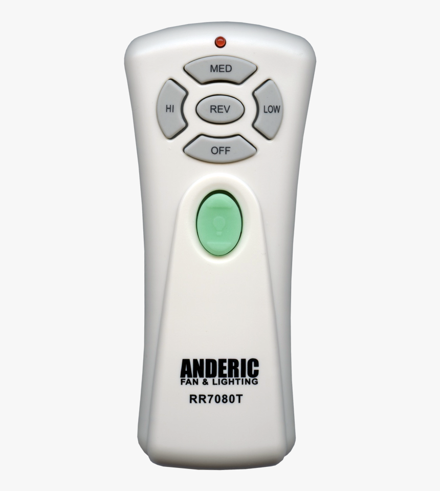 Ceiling Fan, HD Png Download