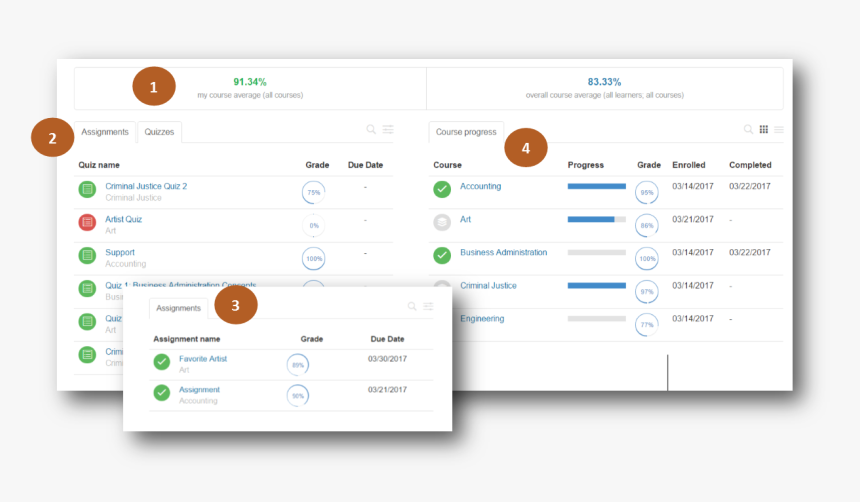 Screenshot, HD Png Download