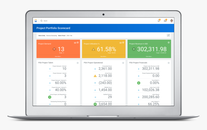 Manage The Full Project Lifecycle In One Place - Workday Vendor Management, HD Png Download