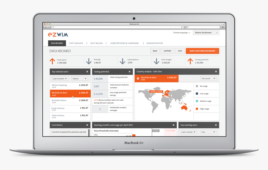 Cihangir Koleji, HD Png Download