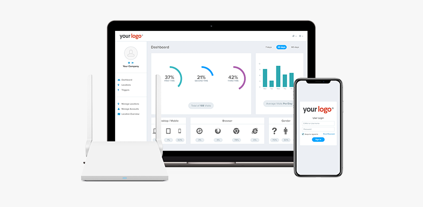 Dashboard - Electronics, HD Png Download