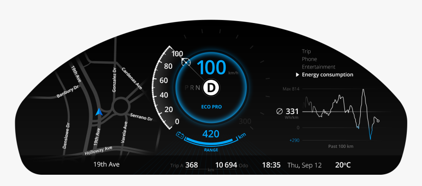 Design4 Ecopro - Bmw Dashboard Design, HD Png Download