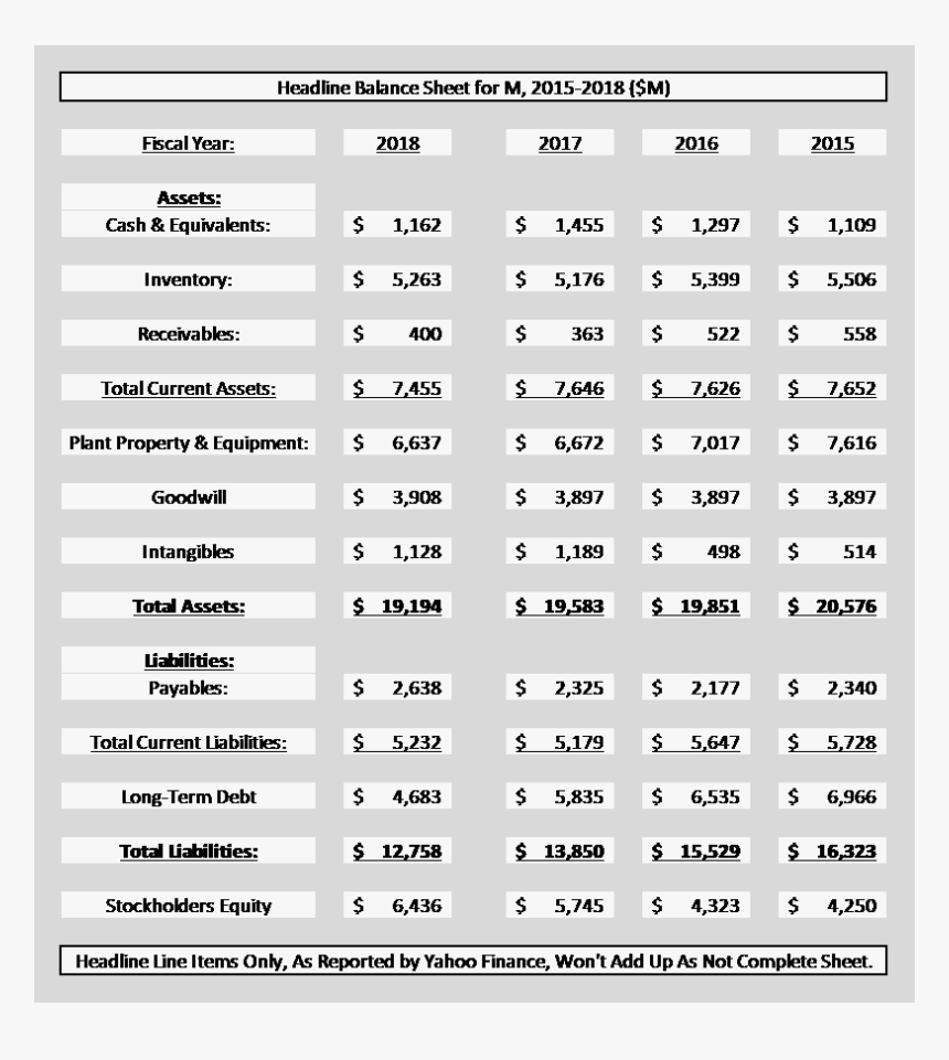 Number, HD Png Download