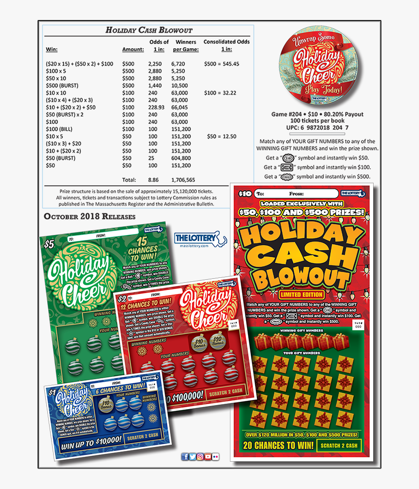 Transparent Lottery Png - Holiday Blowout Lottery Ticket, Png Download