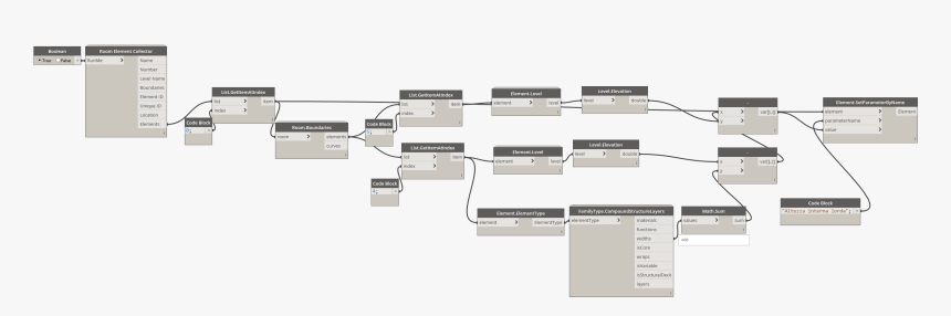 Portable Network Graphics, HD Png Download