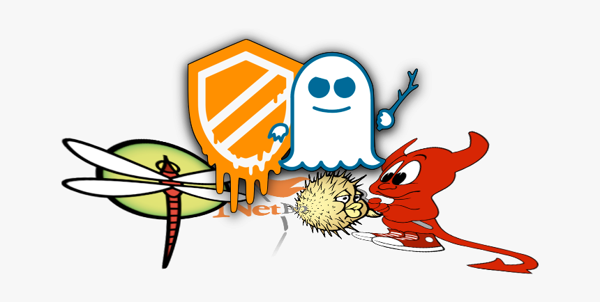 Bsds Spectre Meltdown Mashup - Spectre Vs Meltdown Bugs, HD Png Download
