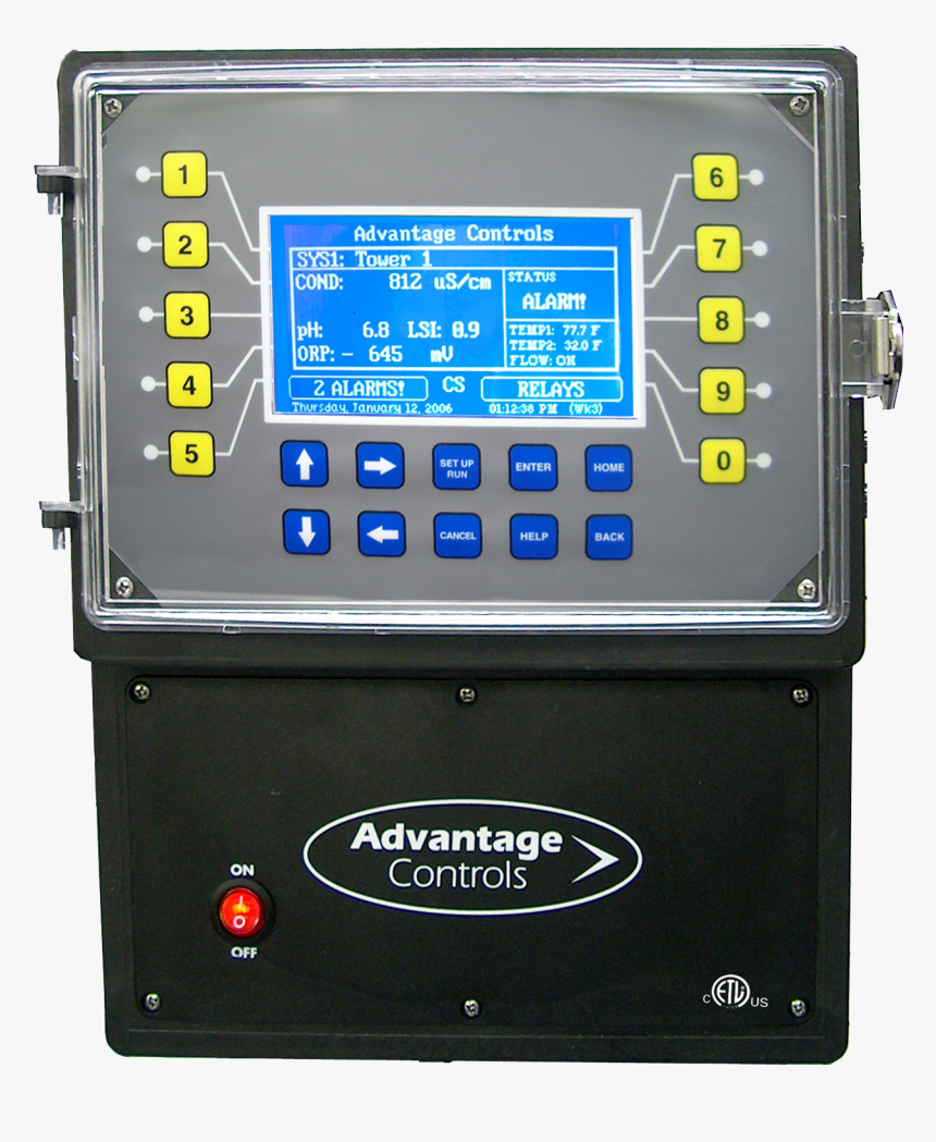 Advantage Megatron Controller, HD Png Download