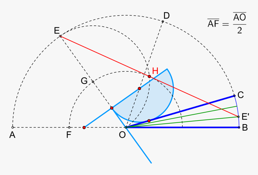 Dreiteilung Des Winkels, HD Png Download