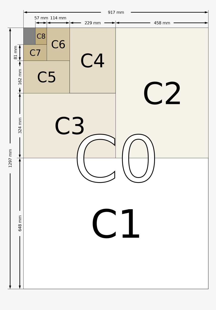 B1 Vs A1 Paper Size, HD Png Download