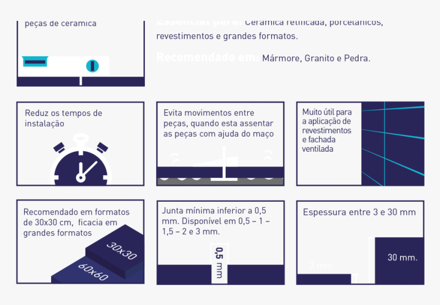 Peygran Leveling System, HD Png Download