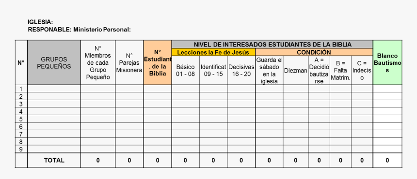 Formato De Reporte Gps, HD Png Download