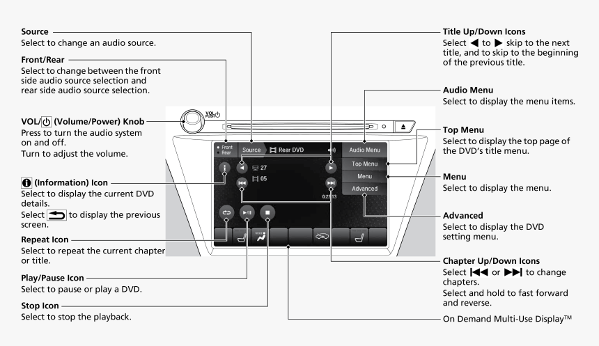 Screenshot, HD Png Download