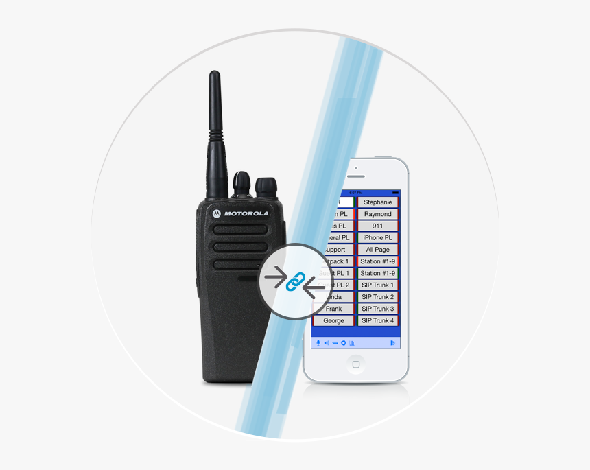 Mobile Phone, HD Png Download