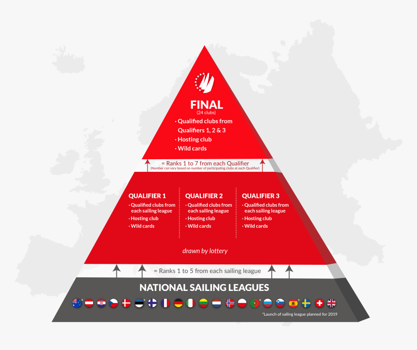 Chinese Judicial System, HD Png Download