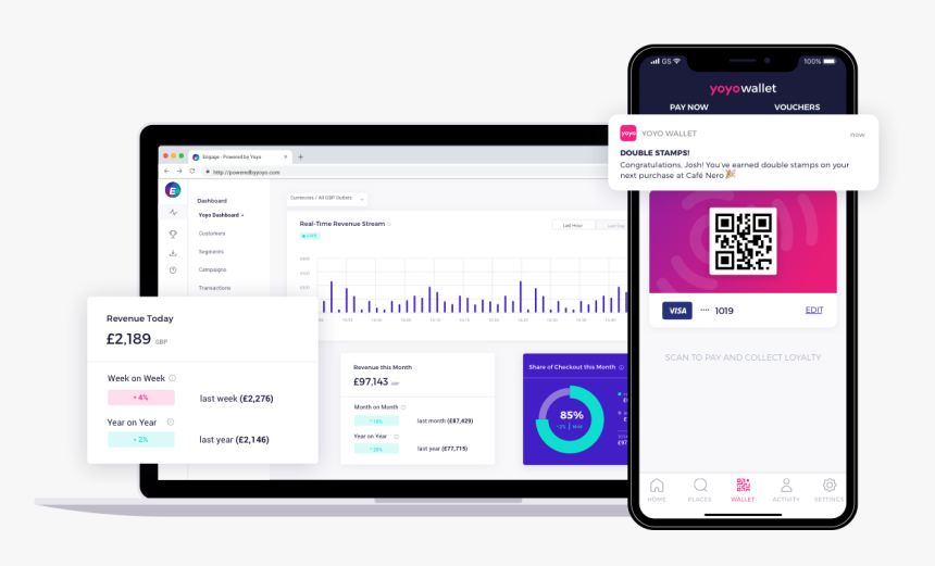 Mobile Phone, HD Png Download