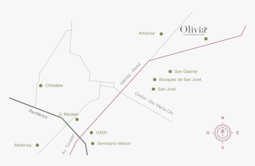 Diagram, HD Png Download