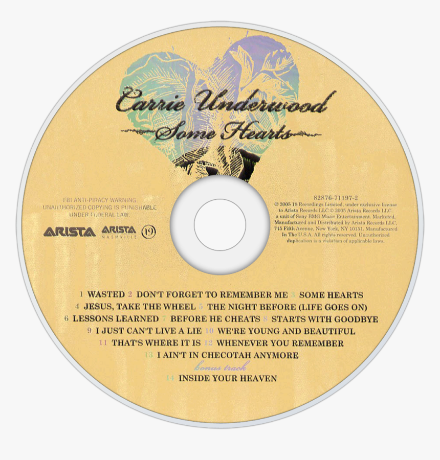 Transparent Carrie Underwood Png - Carrie Underwood Cry Pretty Cd, Png Download