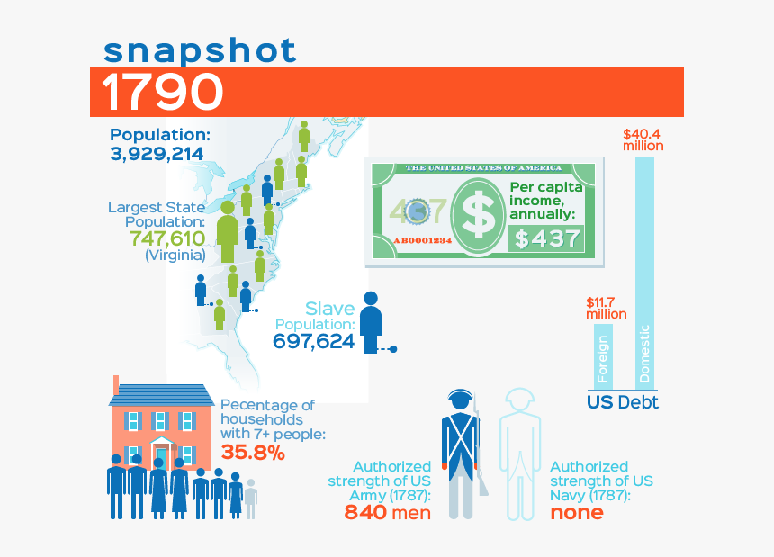 Fbi Anti Piracy Warning Png, Transparent Png