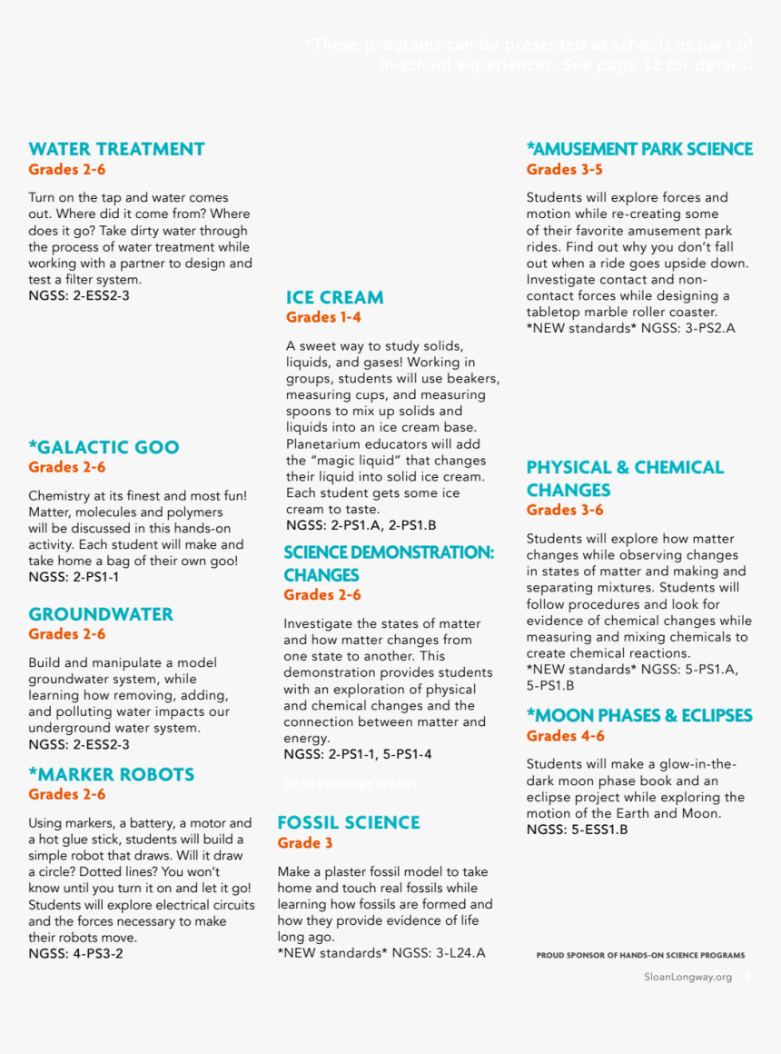 Ps1 Png, Transparent Png