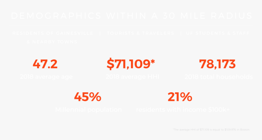 Typeforinfo - Parallel, HD Png Download
