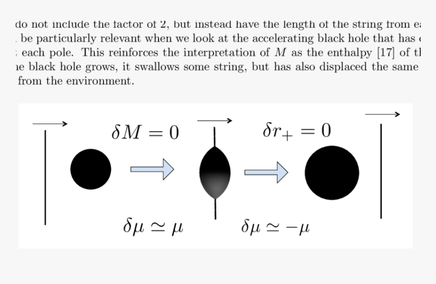 Screenshot, HD Png Download