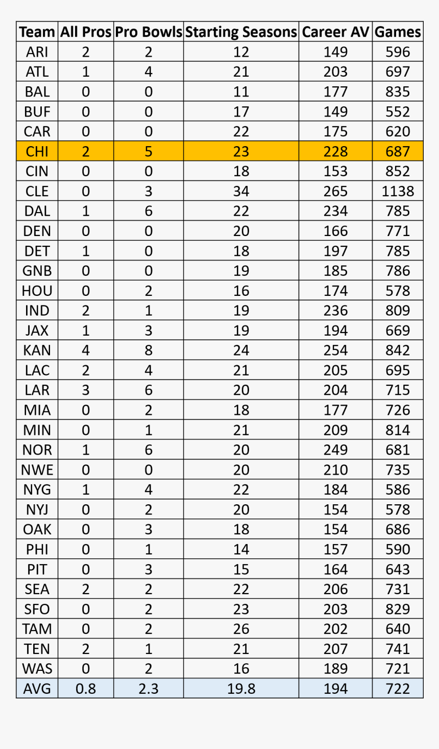 Utkal University Pg Entrance Result, HD Png Download
