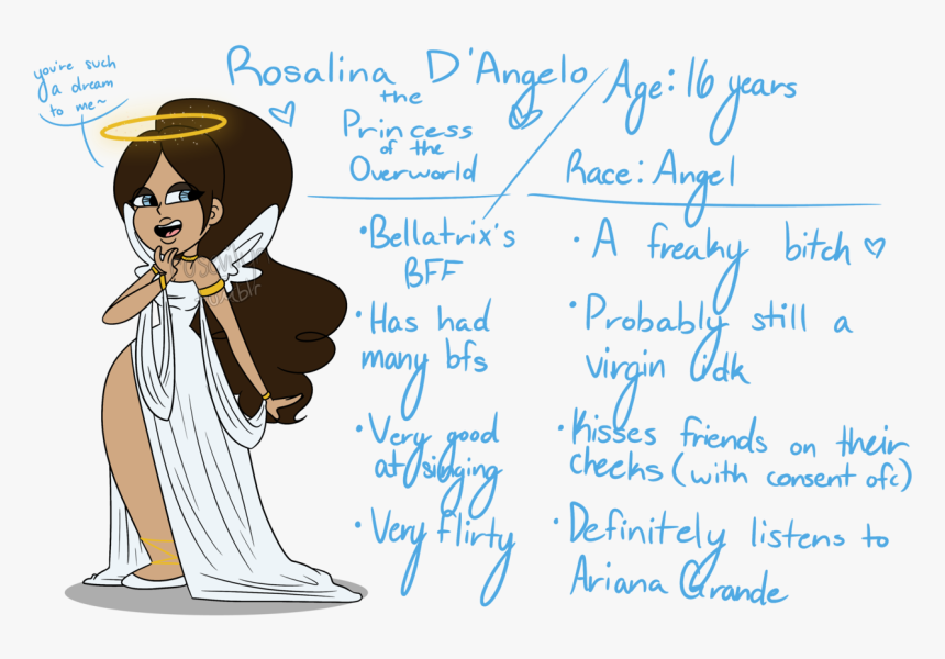 New Character In My Au 
rosalina “rose” D’angelo, The - Cartoon, HD Png Download